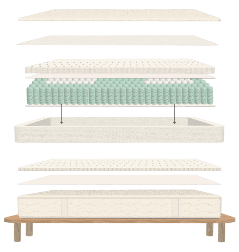 Peace Lily mattress